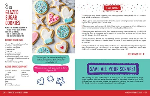 Recipe for glazed sugar cookies with images and instructions.